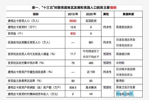 1637560245673963.png image.png