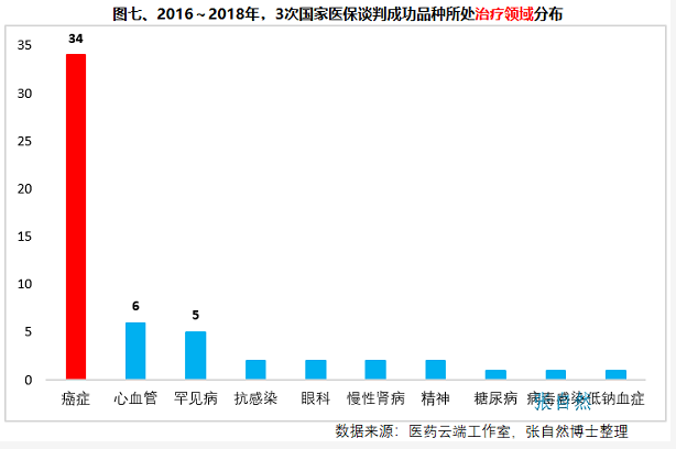 1637560866110552.png image.png